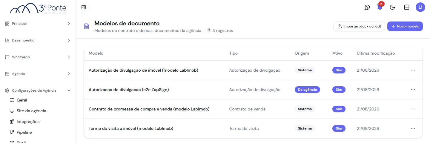 Lista de modelos de documento, com a coluna Origem separando Sistema e Da agência