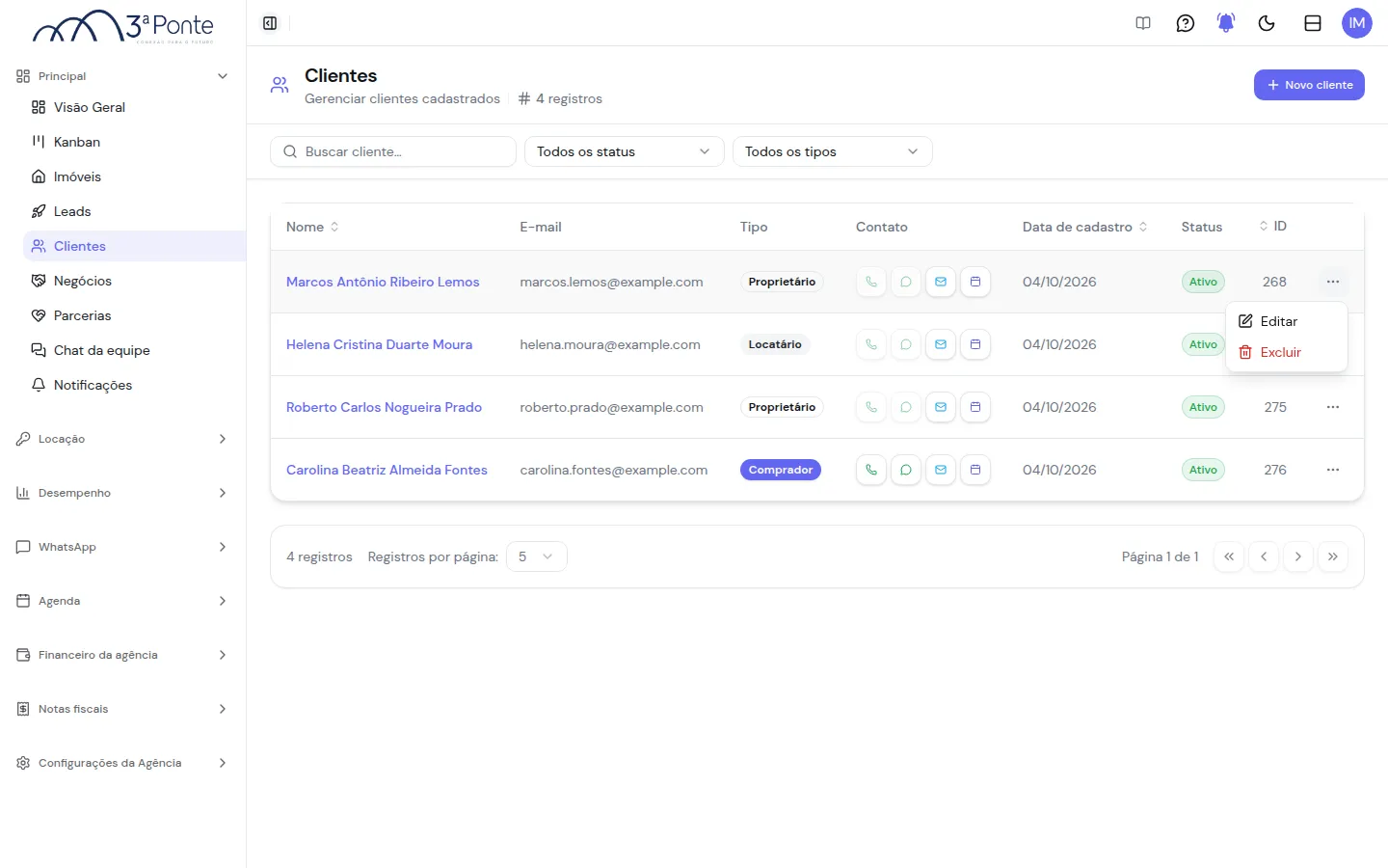Menu de uma linha aberto com as opções Editar e Excluir