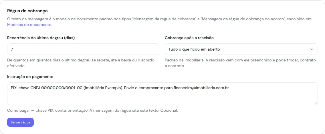 Card Régua de cobrança com a recorrência de 7 dias, a cobrança após a rescisão em Tudo o que ficou em aberto e a instrução de pagamento por PIX