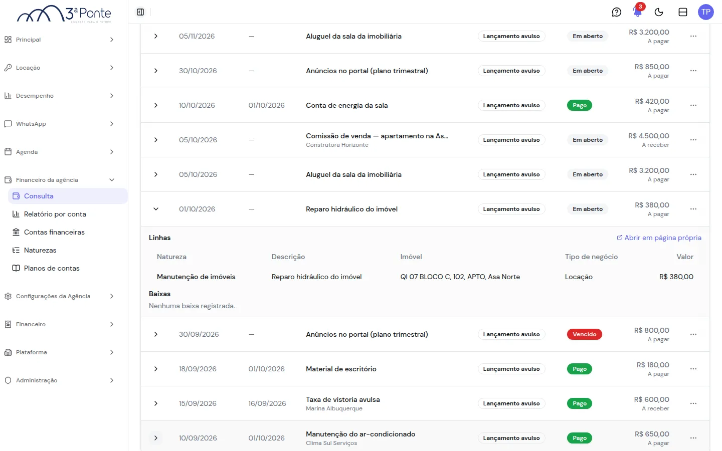 Linha expandida mostrando as linhas do título, com imóvel e tipo de negócio