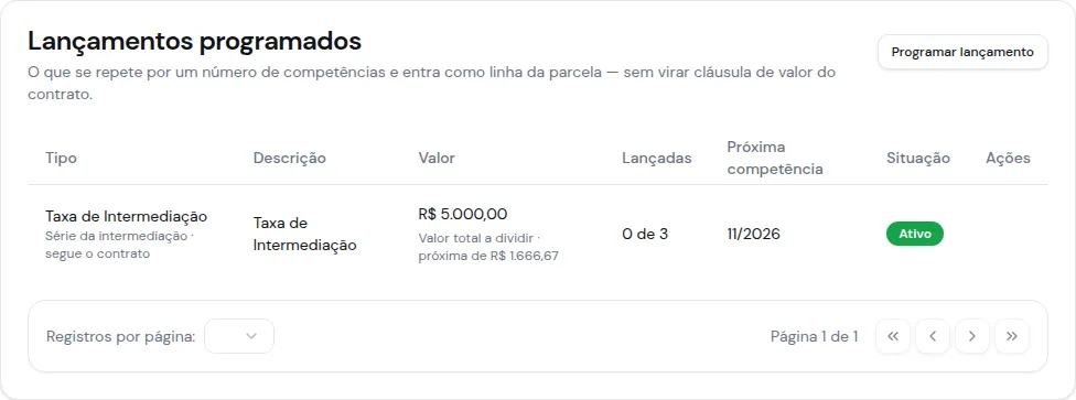 Aba Lançamentos do rascunho com a série da intermediação de R$ 5.000,00 em três parcelas a partir de 11/2026, sem ações