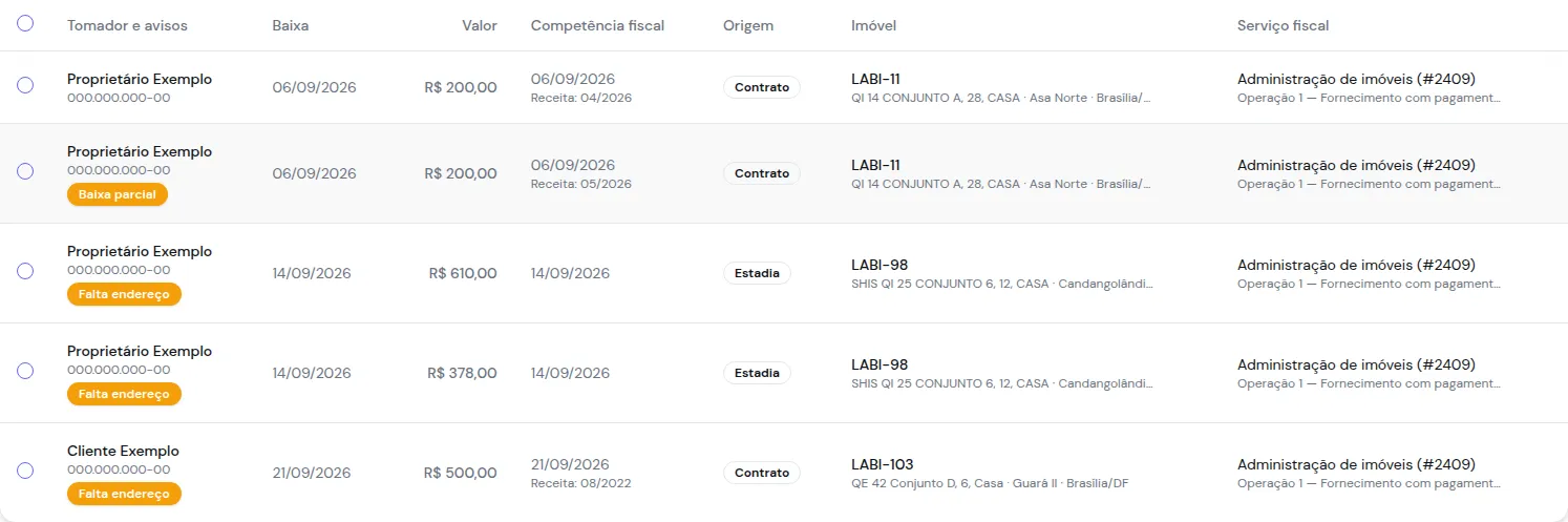 Fila de conferência com cinco linhas de taxa de administração, de contrato e de estadia, cada uma com o tomador e os avisos na primeira coluna, a baixa, o valor, a competência fiscal, o imóvel e o serviço fiscal