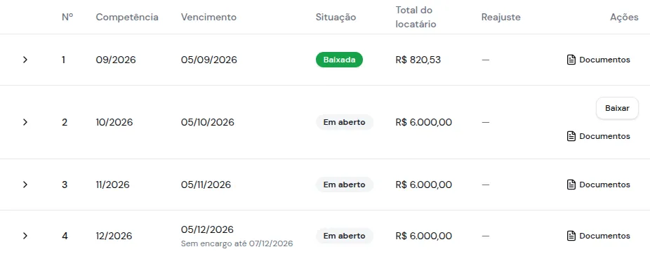 Lista de parcelas com a parcela de dezembro vencendo em 05/12/2026 e a indicação Sem encargo até 07/12/2026