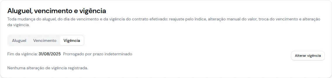 Aba Vigência do card com o fim da vigência e a prorrogação em vigor