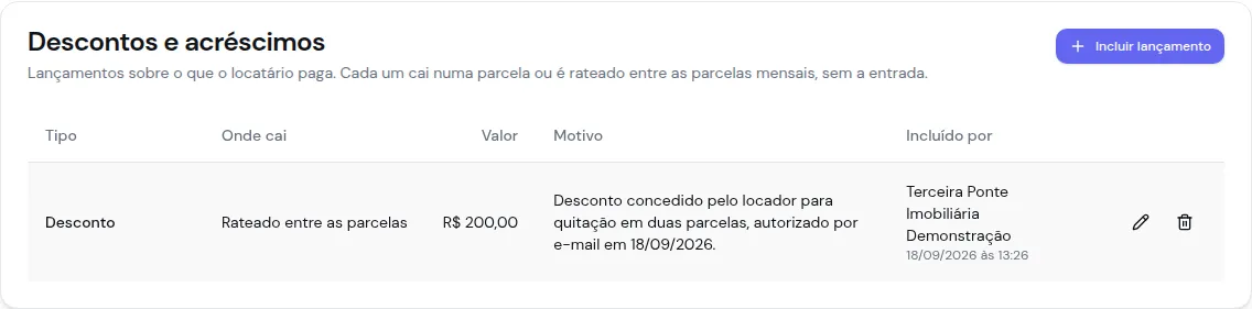 Bloco Descontos e acréscimos com um desconto rateado entre as parcelas