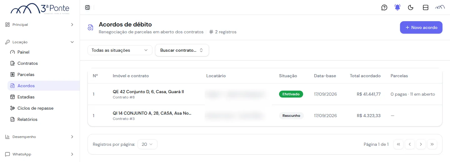 Lista de acordos de débito com situação, data-base e total acordado