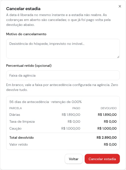 Diálogo Cancelar estadia com antecedência, retenção, pago e devolvido