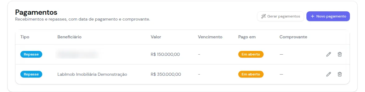 Bloco de pagamentos do negócio com os repasses gerados